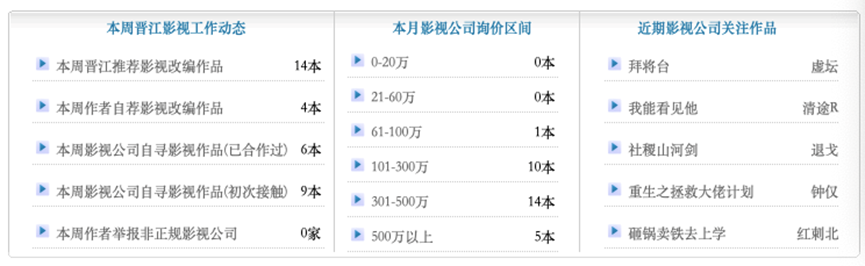 賭馬：00後逐夢網文圈：有人月入十萬有人被“殺”百次