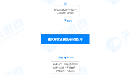 注销！注销！重拳出击，50家