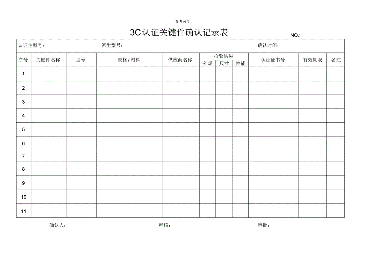 {線上賭場}(3c产品认证审核员条件)